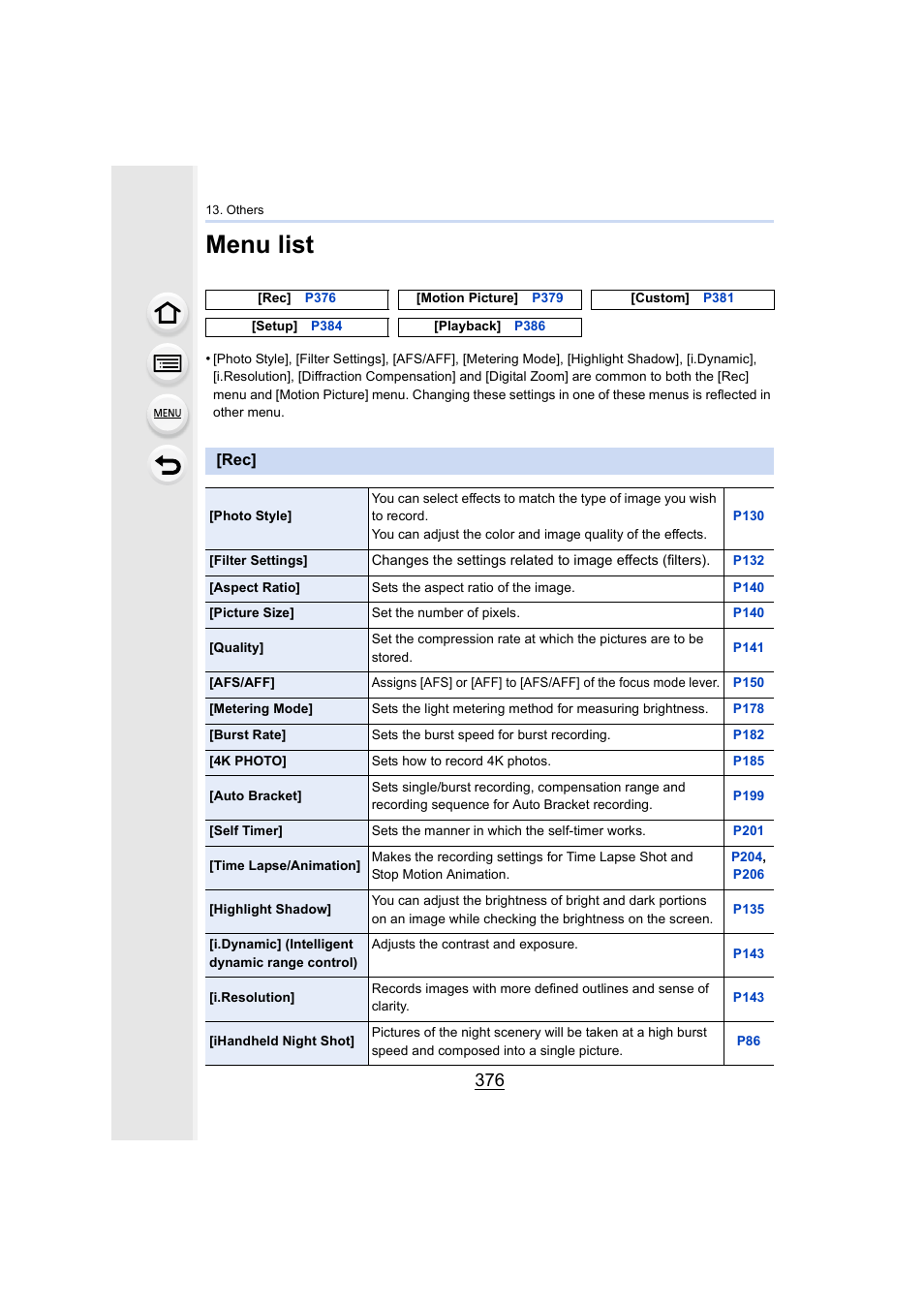 Menu list, P376, P376) | Panasonic Lumix DMC-G7 body User Manual | Page 376 / 411