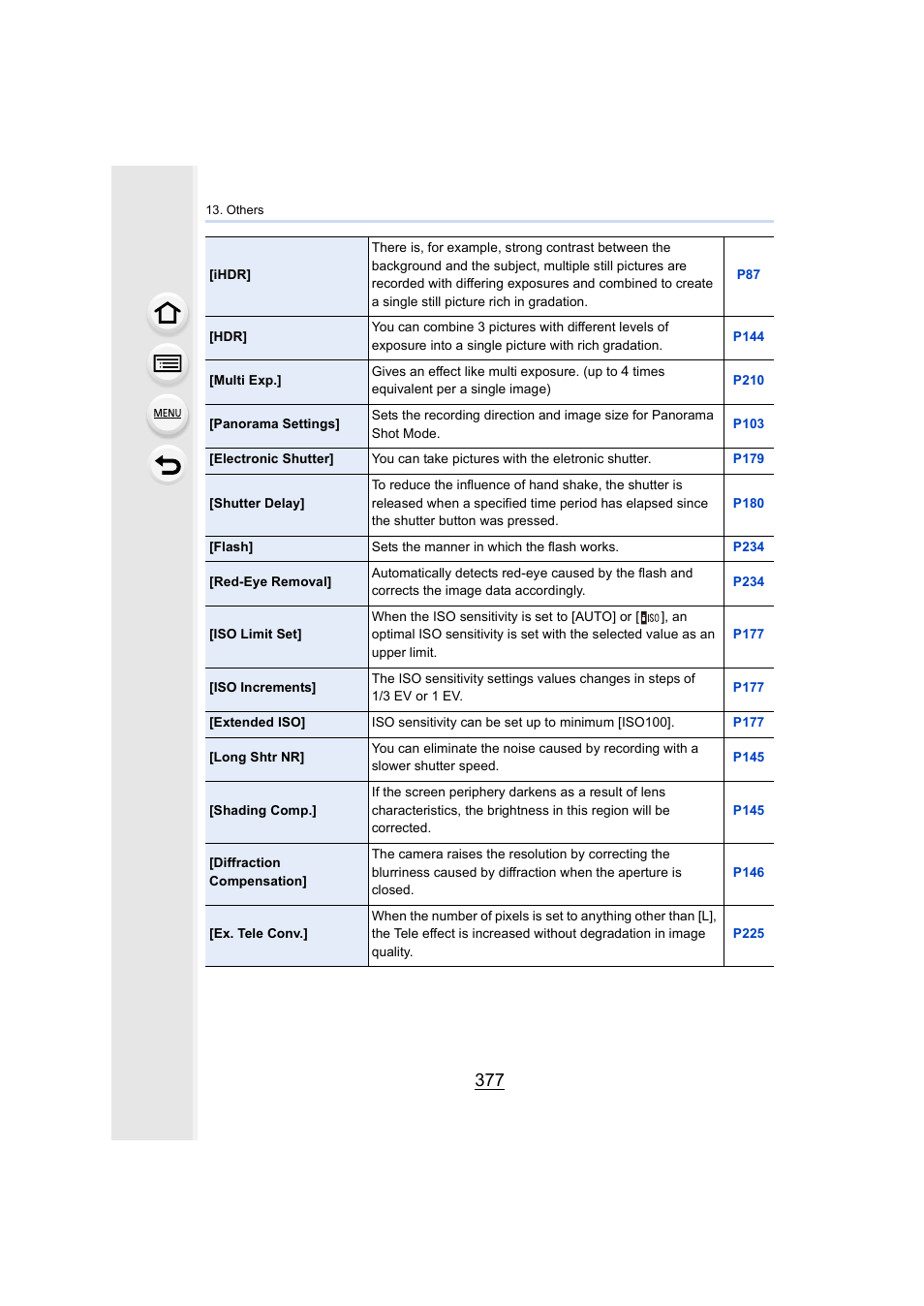 Panasonic Lumix DMC-G7 body User Manual | Page 377 / 411