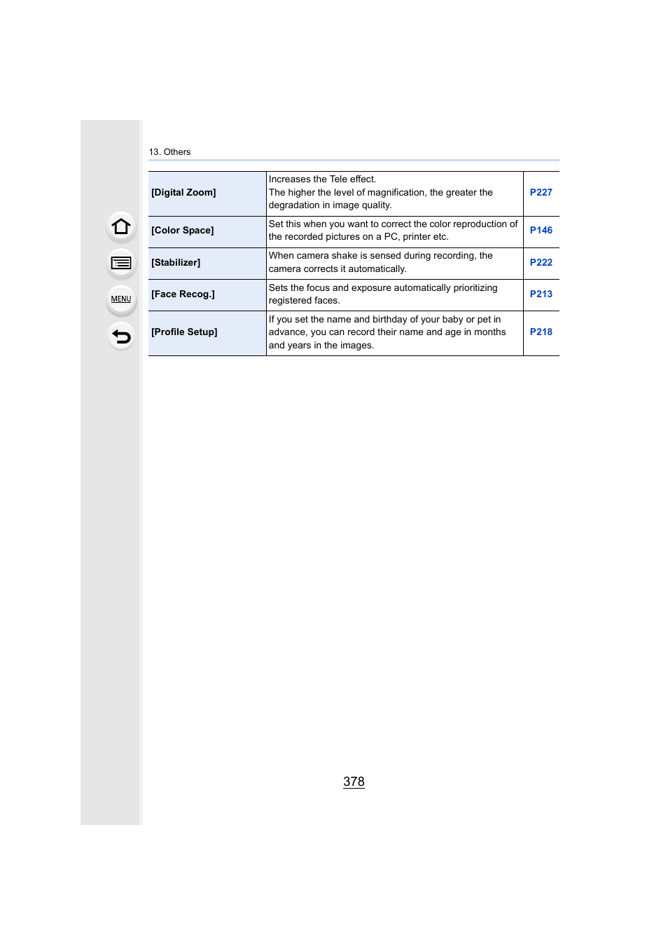 Panasonic Lumix DMC-G7 body User Manual | Page 378 / 411