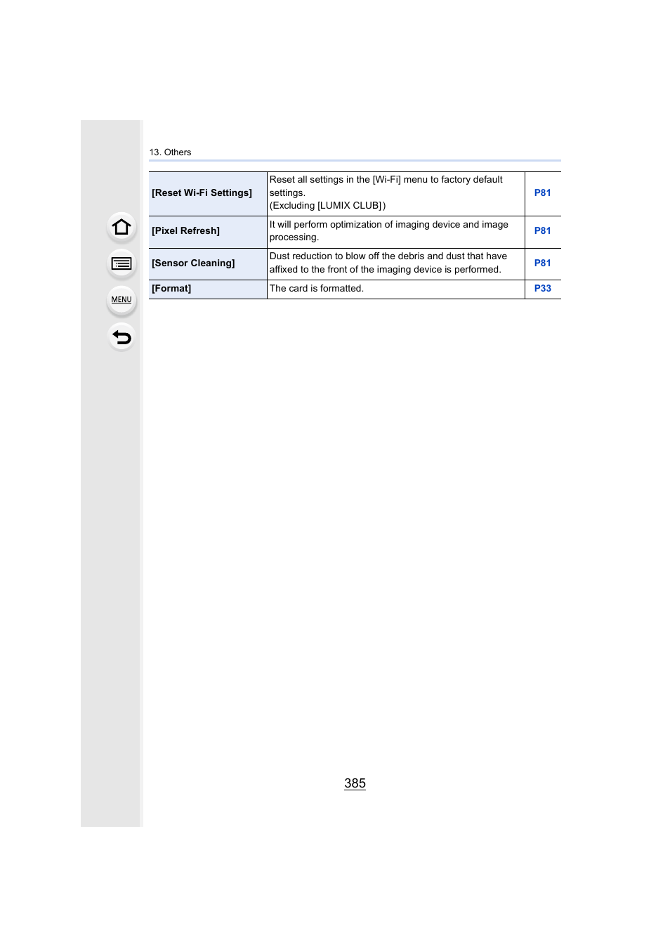 Panasonic Lumix DMC-G7 body User Manual | Page 385 / 411