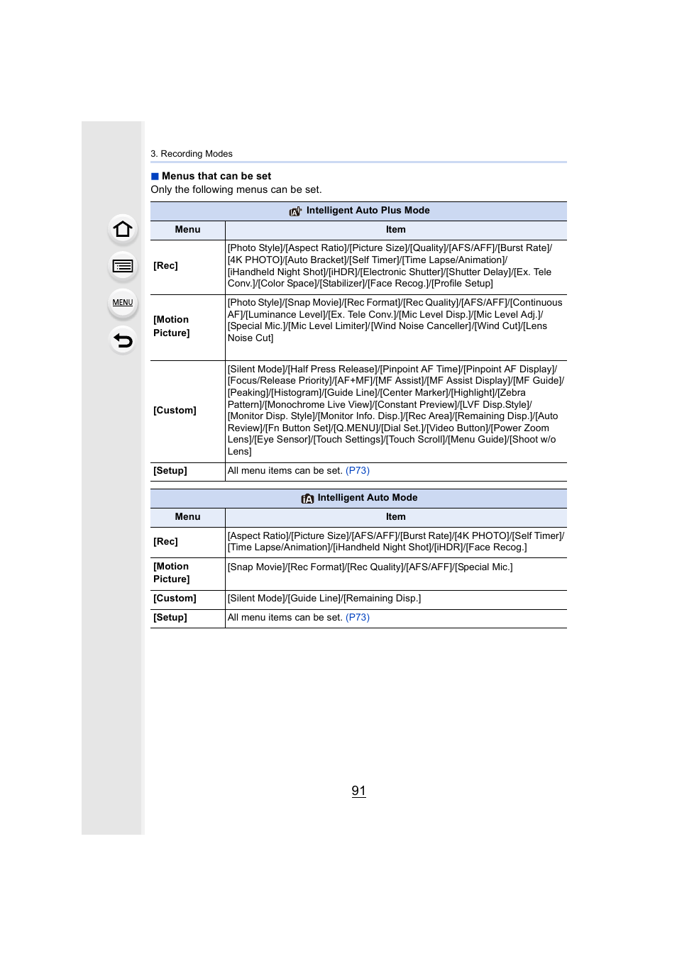 Panasonic Lumix DMC-G7 body User Manual | Page 91 / 411