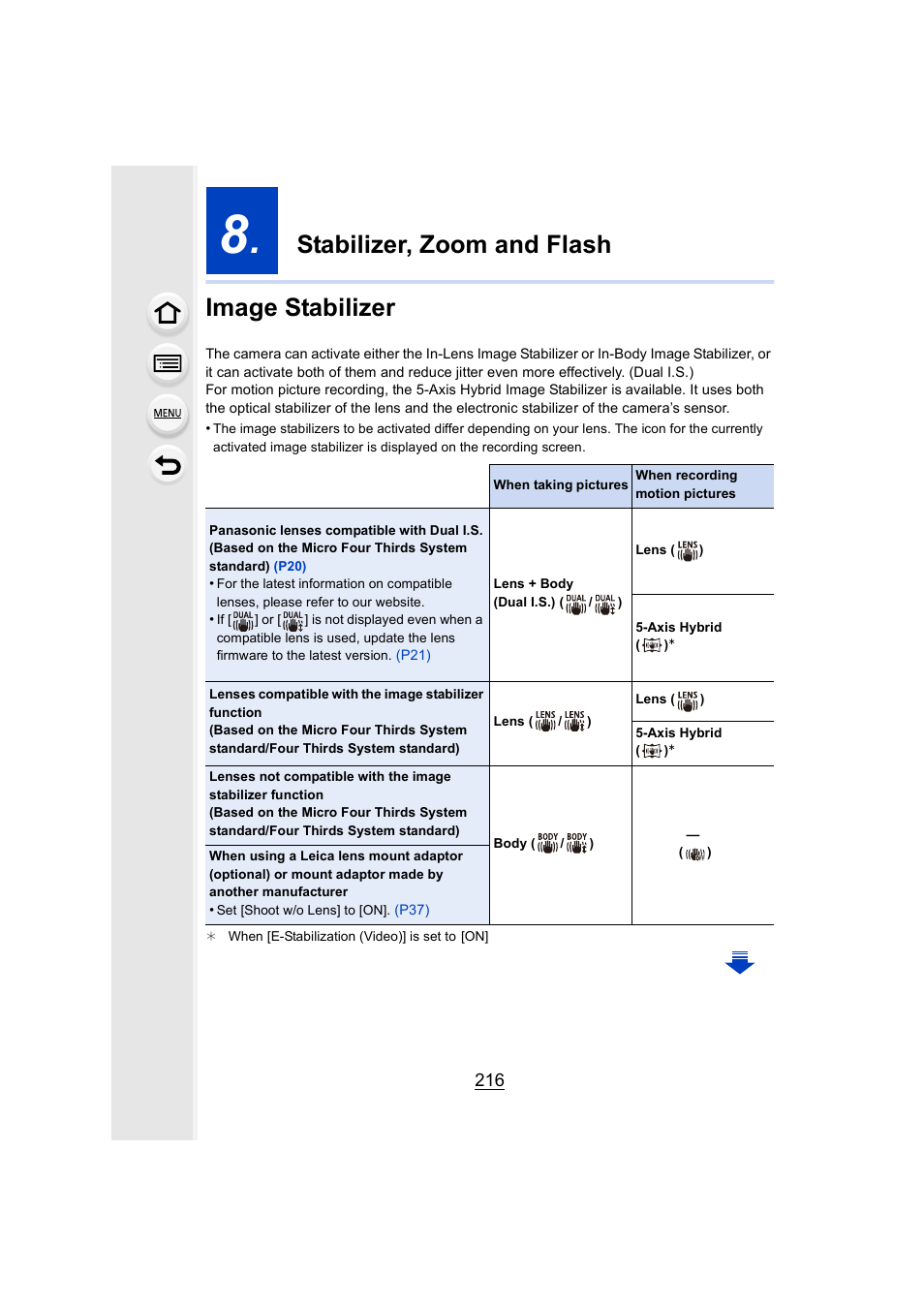 Stabilizer, zoom and flash, Image stabilizer, P216 | P216), Stabilizer, zoom and flash image stabilizer | Panasonic Lumix GX8 User Manual | Page 216 / 403