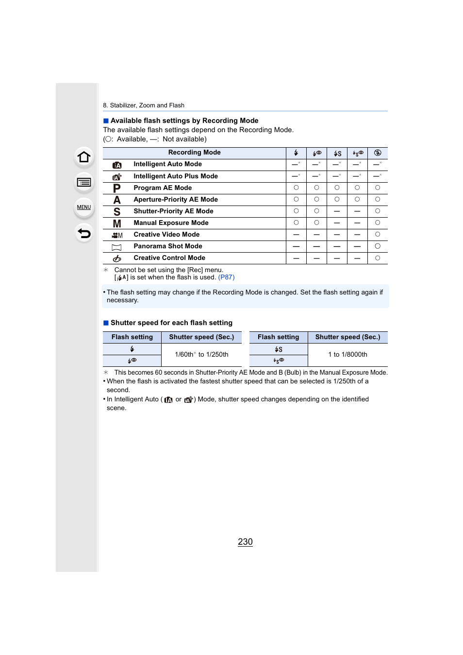 Panasonic Lumix GX8 User Manual | Page 230 / 403