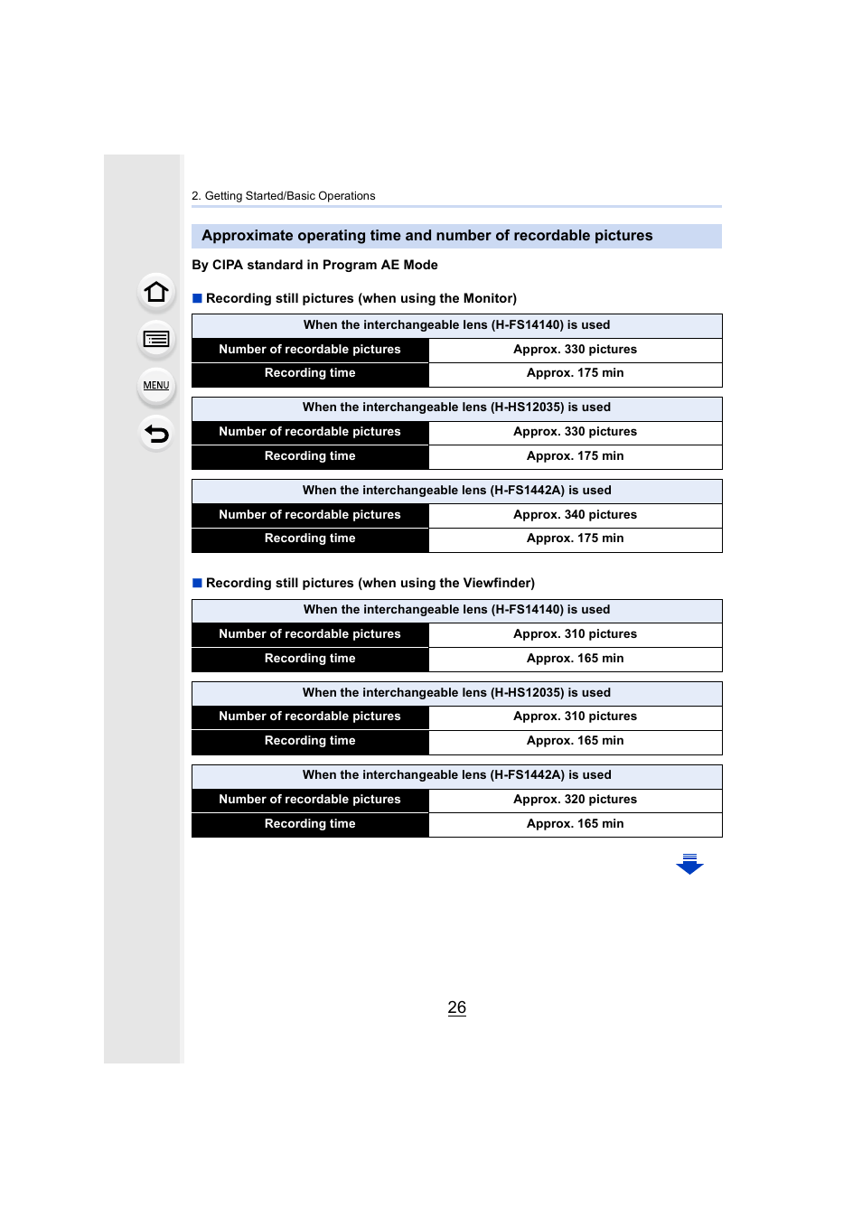 Panasonic Lumix GX8 User Manual | Page 26 / 403