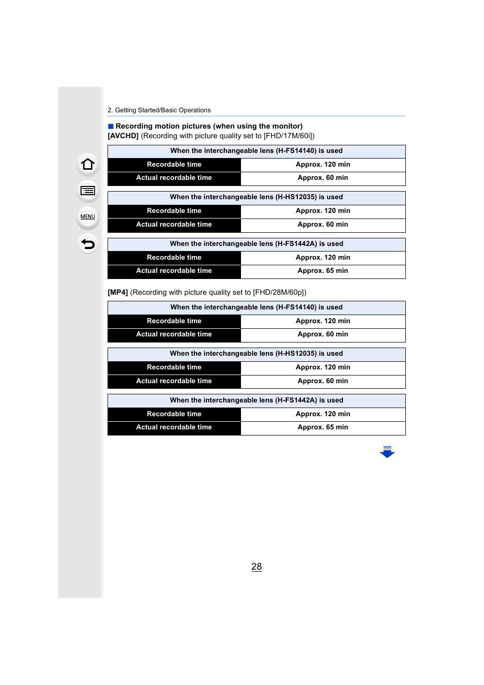 Panasonic Lumix GX8 User Manual | Page 28 / 403