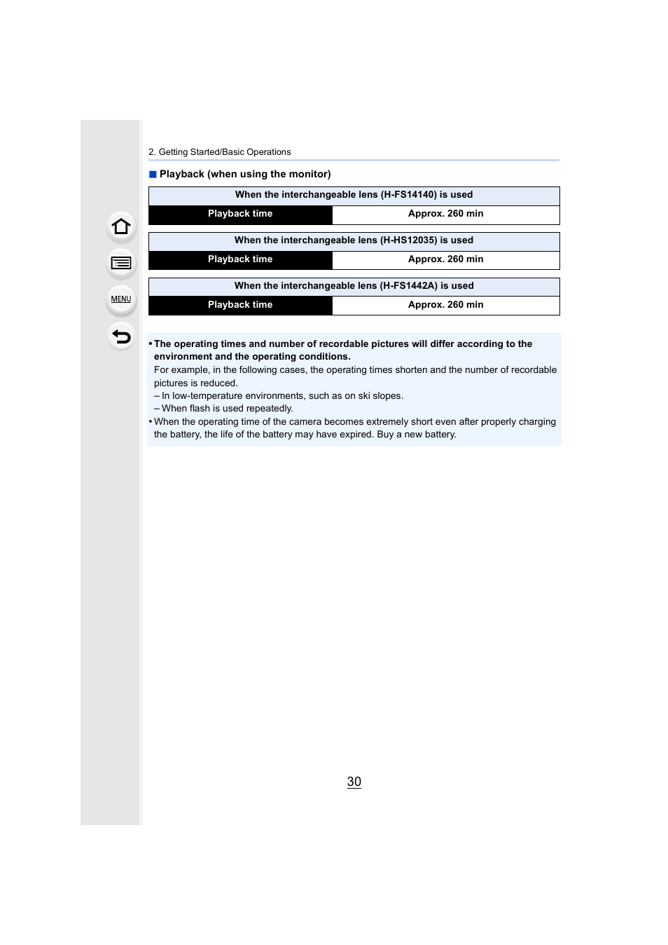 Panasonic Lumix GX8 User Manual | Page 30 / 403