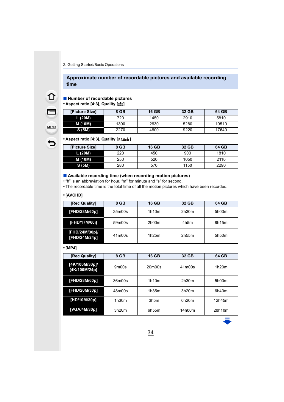 Panasonic Lumix GX8 User Manual | Page 34 / 403
