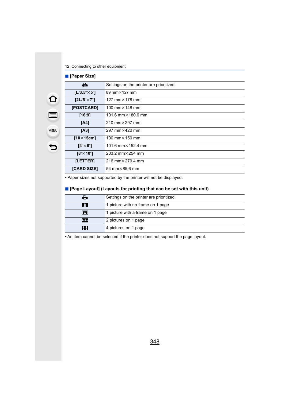 Panasonic Lumix GX8 User Manual | Page 348 / 403
