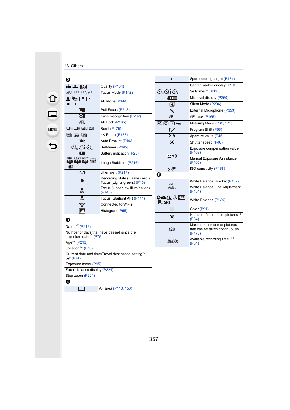8m30s | Panasonic Lumix GX8 User Manual | Page 357 / 403