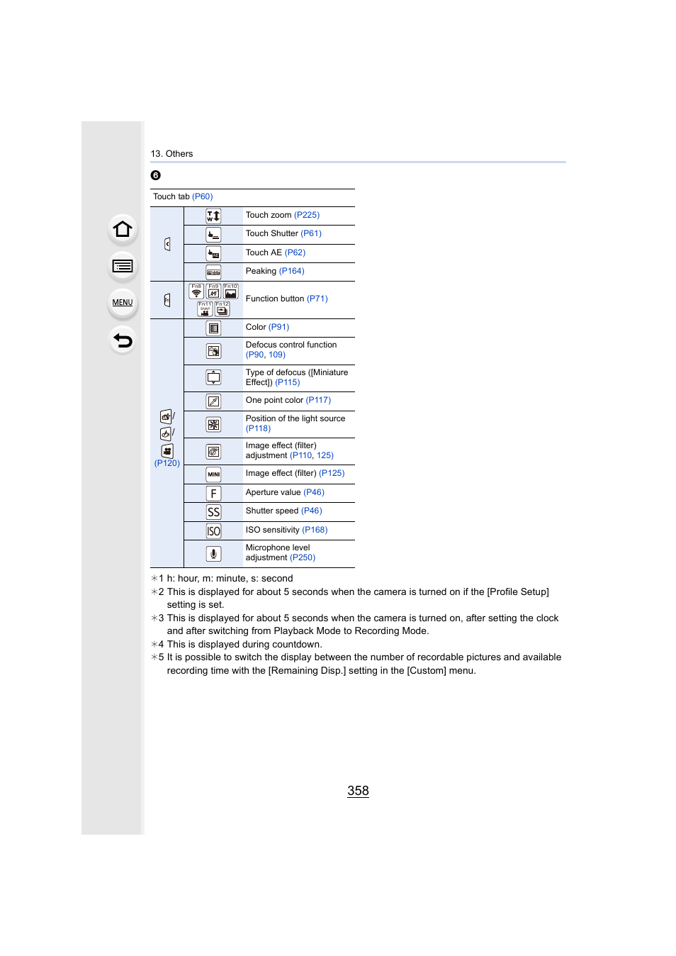 Fss iso | Panasonic Lumix GX8 User Manual | Page 358 / 403