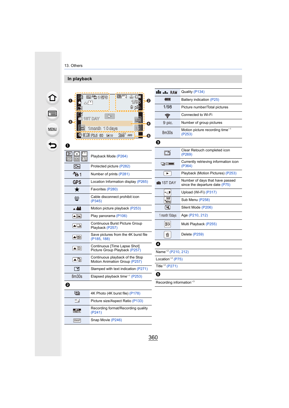 8m30s | Panasonic Lumix GX8 User Manual | Page 360 / 403