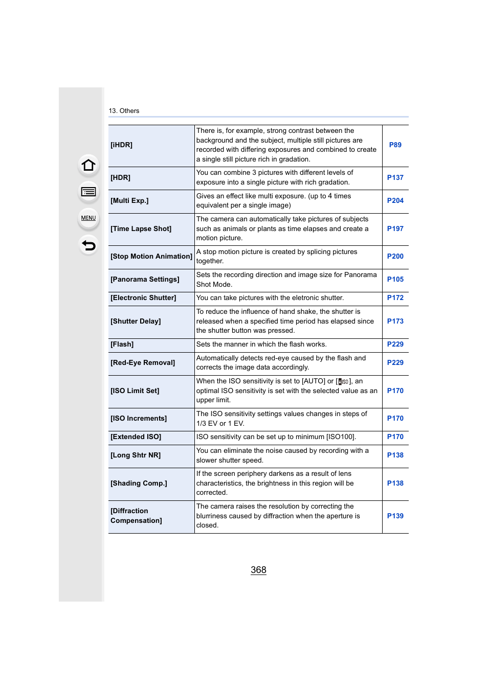 Panasonic Lumix GX8 User Manual | Page 368 / 403