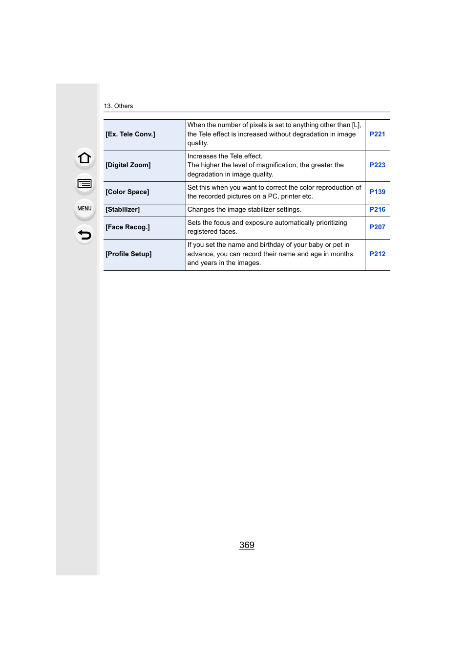 Panasonic Lumix GX8 User Manual | Page 369 / 403