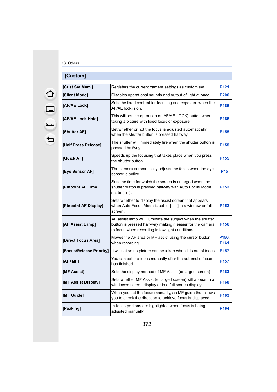 Custom, P372, P372) | Panasonic Lumix GX8 User Manual | Page 372 / 403