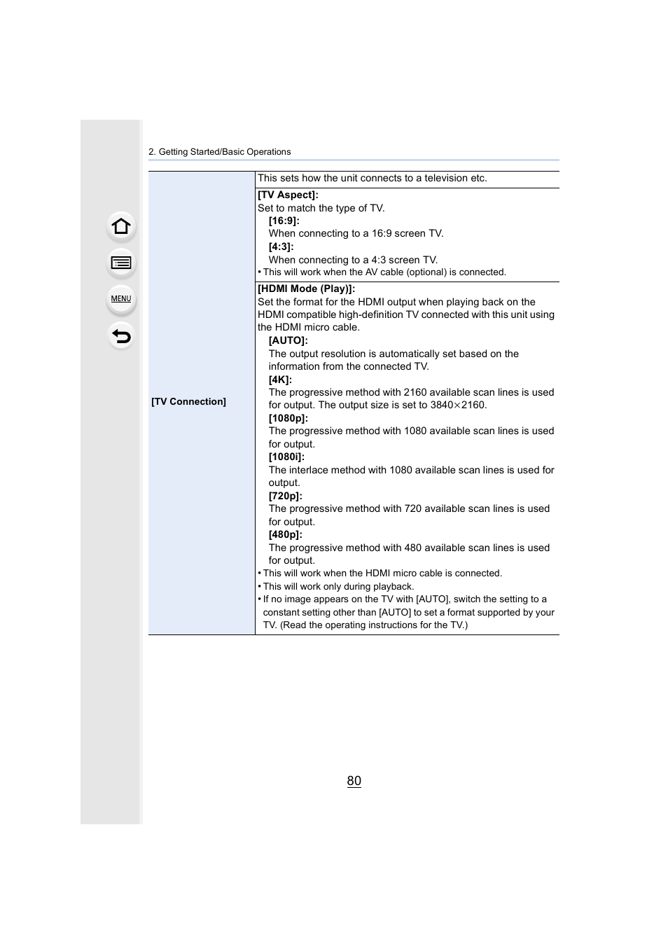 Panasonic Lumix GX8 User Manual | Page 80 / 403