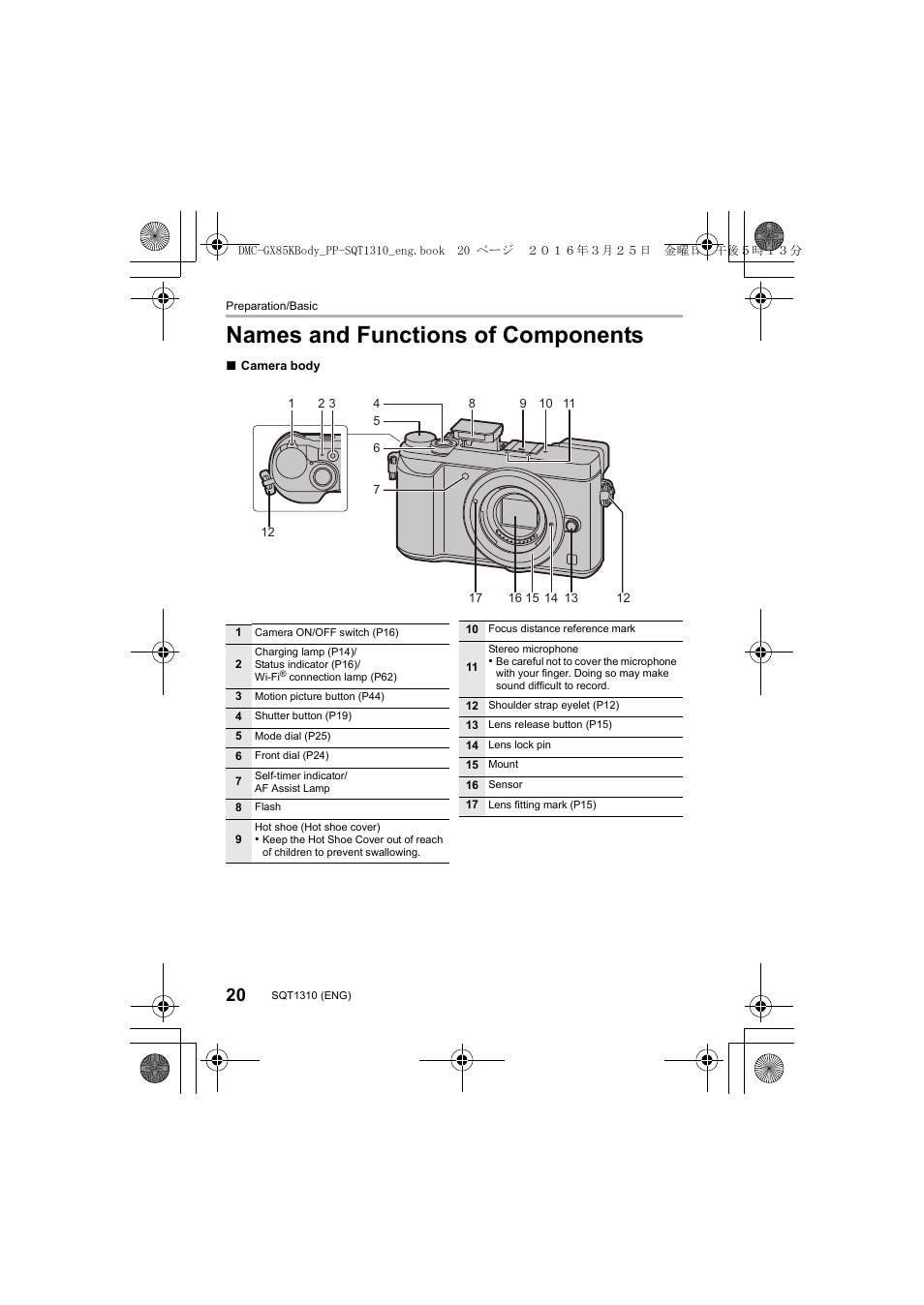 Names and functions of components | Panasonic Lumix GX80 User Manual | Page 20 / 92