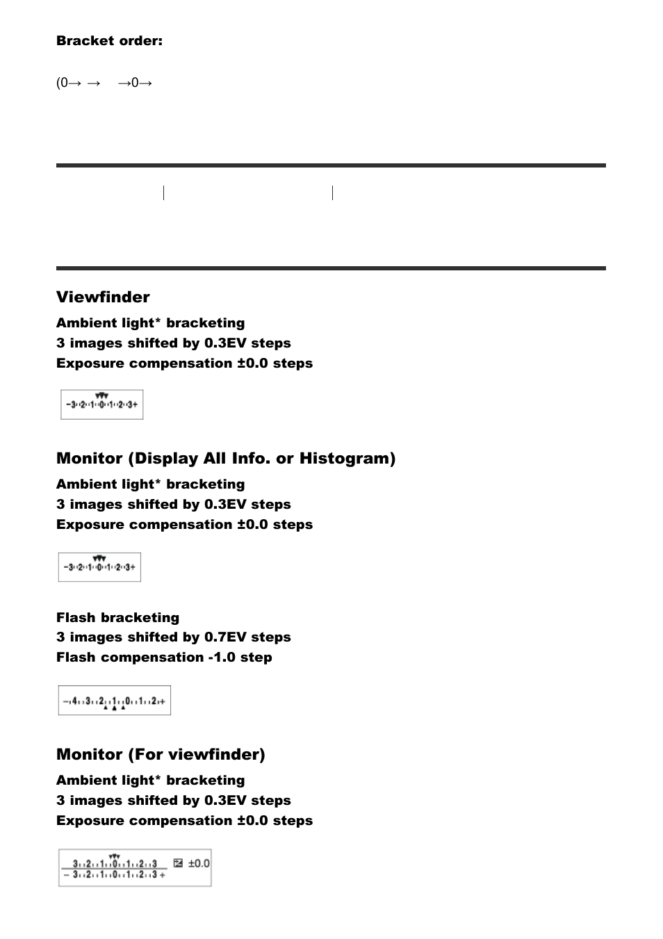 Indicator during bracket shooting [91, Indicator during bracket shooting | Sony Cyber-shot DSC-RX100 IV User Manual | Page 107 / 259