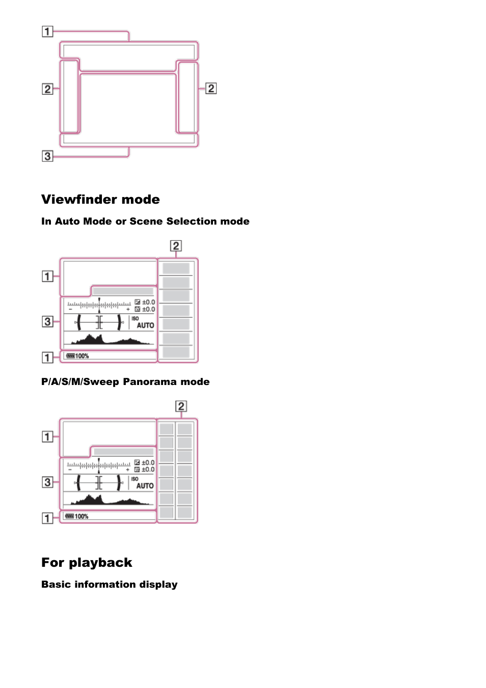 Viewfinder mode, For playback | Sony Cyber-shot DSC-RX100 IV User Manual | Page 21 / 259