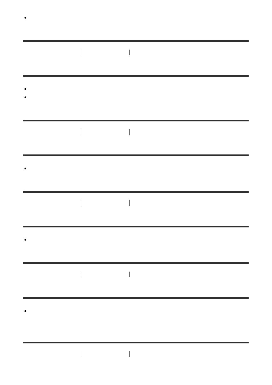 You cannot shoot images continuously. [292, The image is not clear in the viewfinder. [293, No images appear on the viewfinder. [294 | No images appear on the monitor. [295, You cannot shoot images continuously, The image is not clear in the viewfinder, No images appear on the viewfinder, No images appear on the monitor | Sony Cyber-shot DSC-RX100 IV User Manual | Page 245 / 259