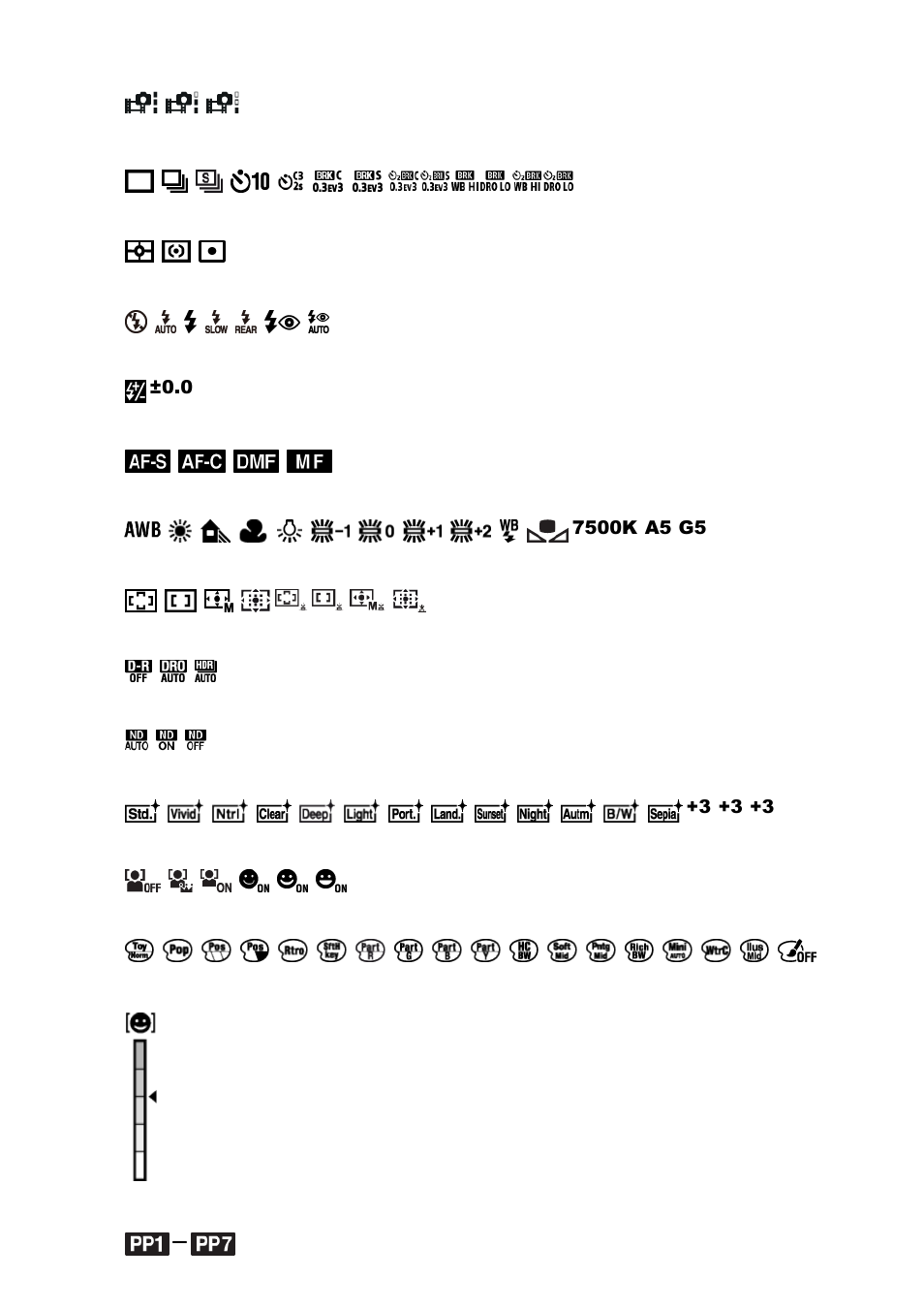 Sony Cyber-shot DSC-RX100 IV User Manual | Page 25 / 259