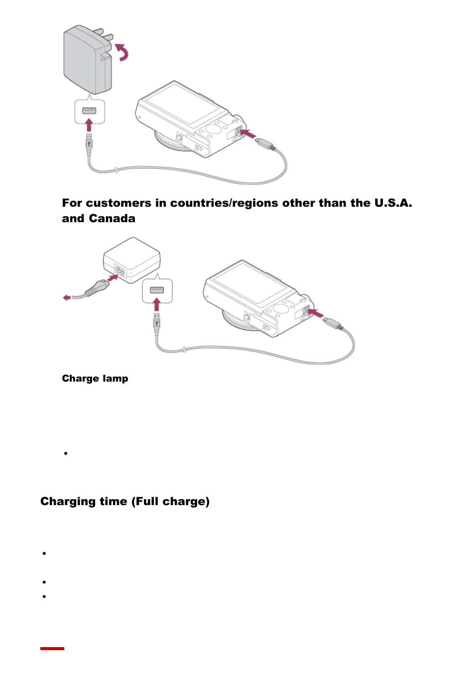 Sony Cyber-shot DSC-RX100 IV User Manual | Page 32 / 259