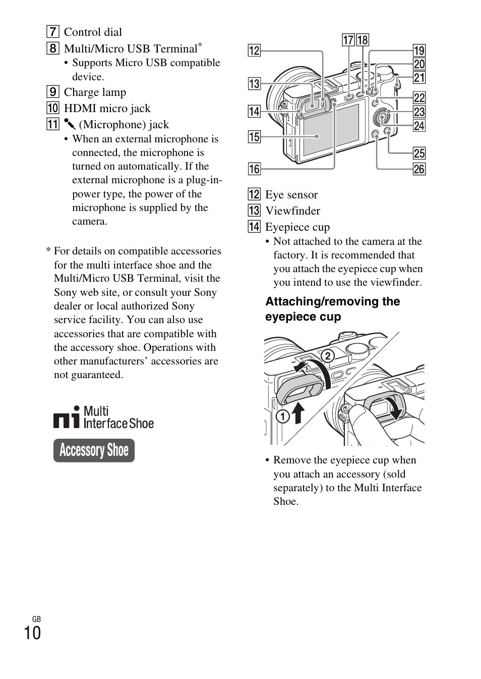 Sony Alpha 6300 User Manual | Page 10 / 48