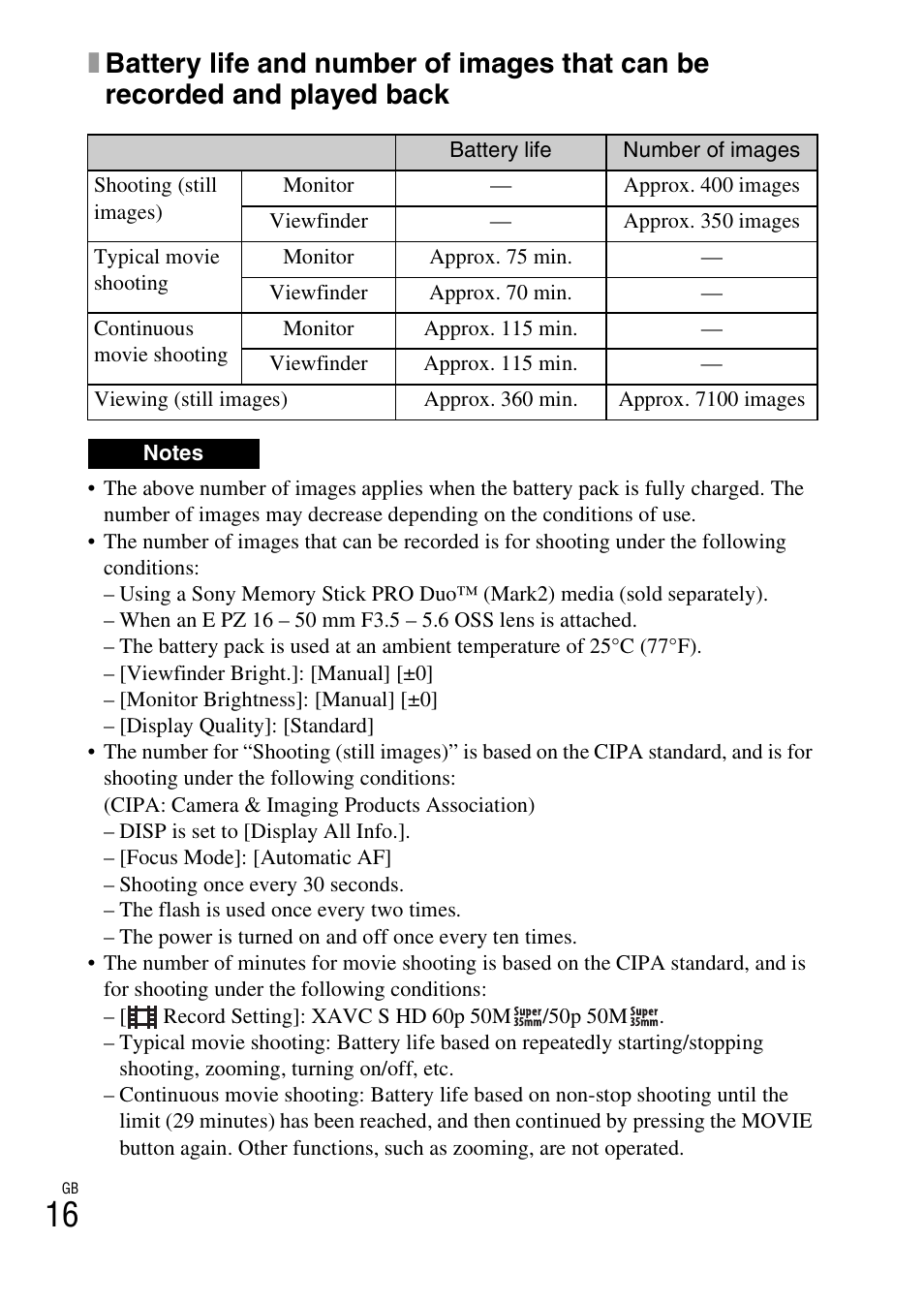 Sony Alpha 6300 User Manual | Page 16 / 48