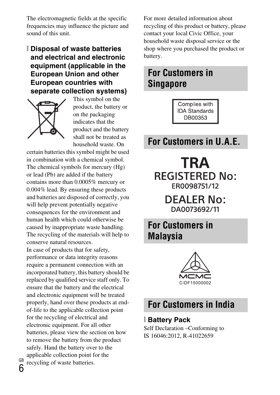 Sony Alpha 6300 User Manual | Page 6 / 48