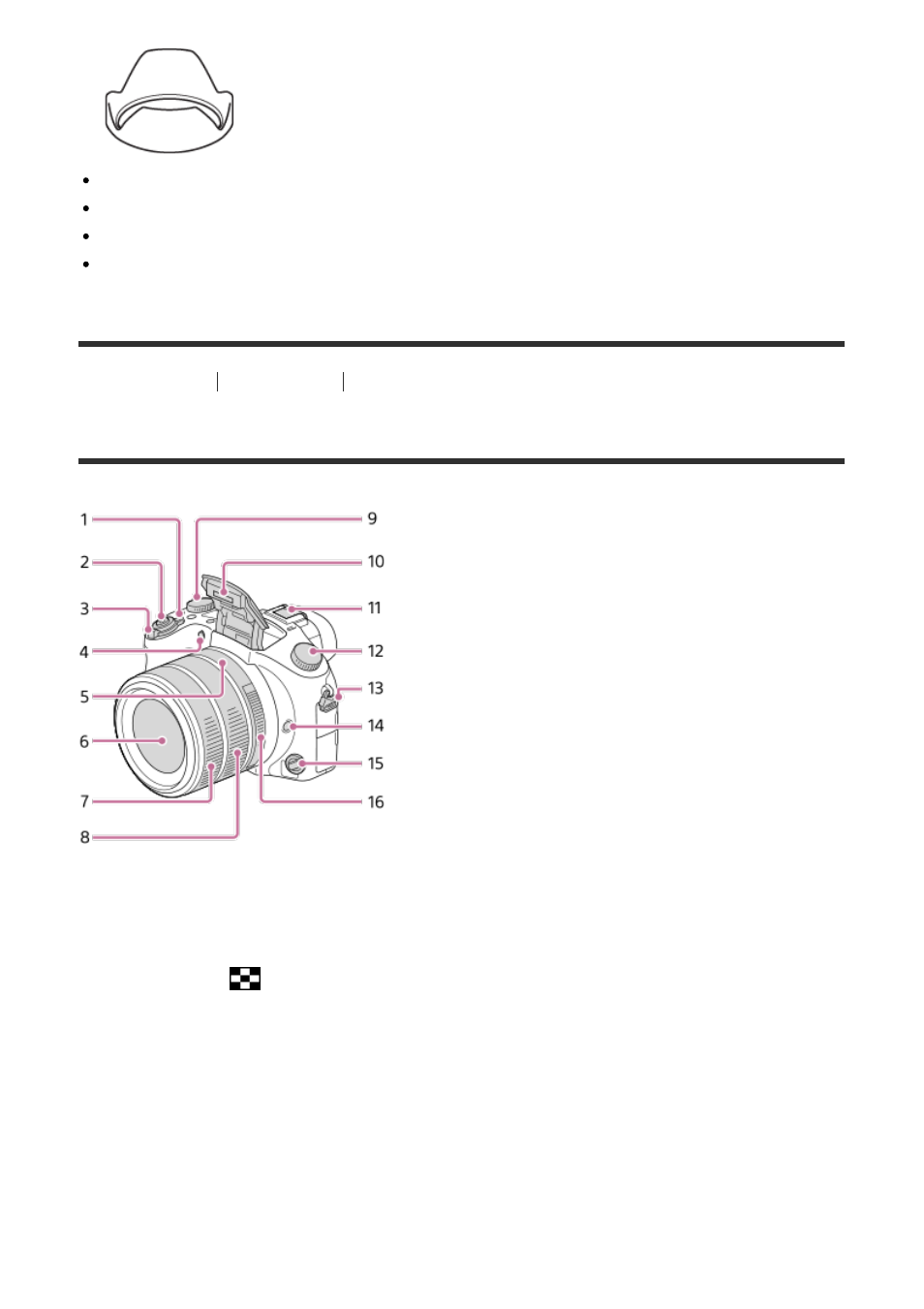 Identifying parts [2, Identifying parts | Sony Cyber-shot RX10 III User Manual | Page 19 / 274