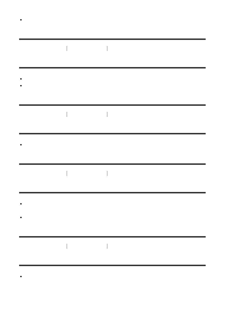 You cannot shoot images continuously. [313, The image is not clear in the viewfinder. [314, No images appear on the viewfinder. [315 | No images appear on the monitor. [316, You cannot shoot images continuously, The image is not clear in the viewfinder, No images appear on the viewfinder, No images appear on the monitor | Sony Cyber-shot RX10 III User Manual | Page 259 / 274