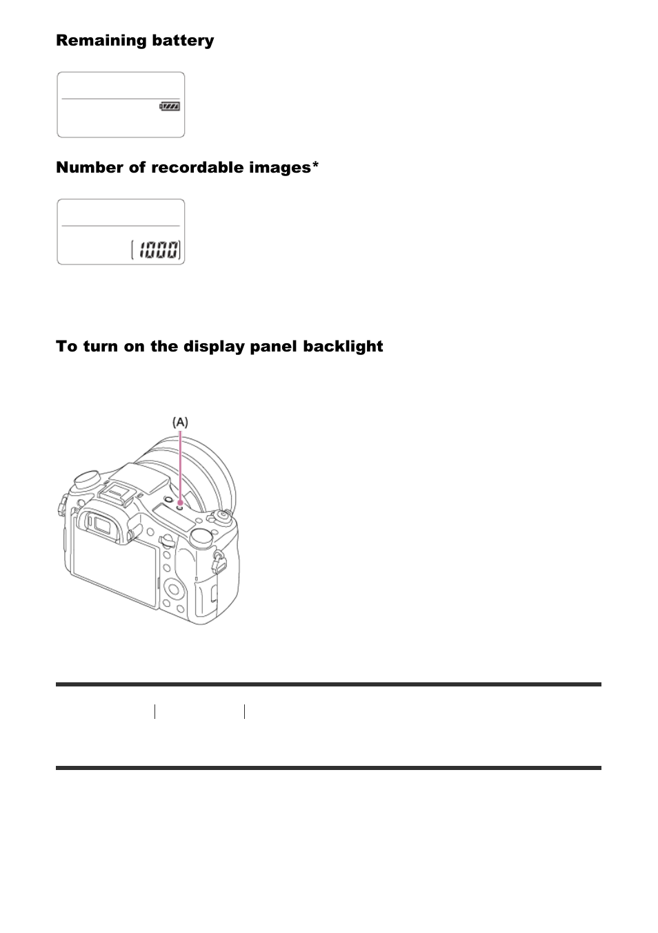 Using the shoulder strap [5, Using the shoulder strap | Sony Cyber-shot RX10 III User Manual | Page 30 / 274