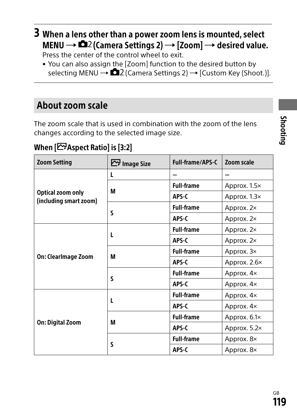 About zoom scale, Shoo ting, When [ aspect ratio] is [3:2 | Sony Alpha 9 User Manual | Page 119 / 263