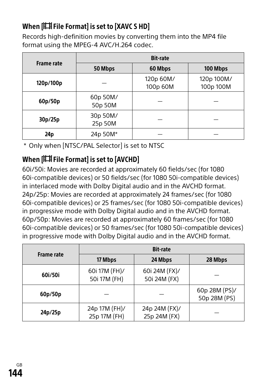 When [ file format] is set to [xavc s hd, When [ file format] is set to [avchd | Sony Alpha 9 User Manual | Page 144 / 263