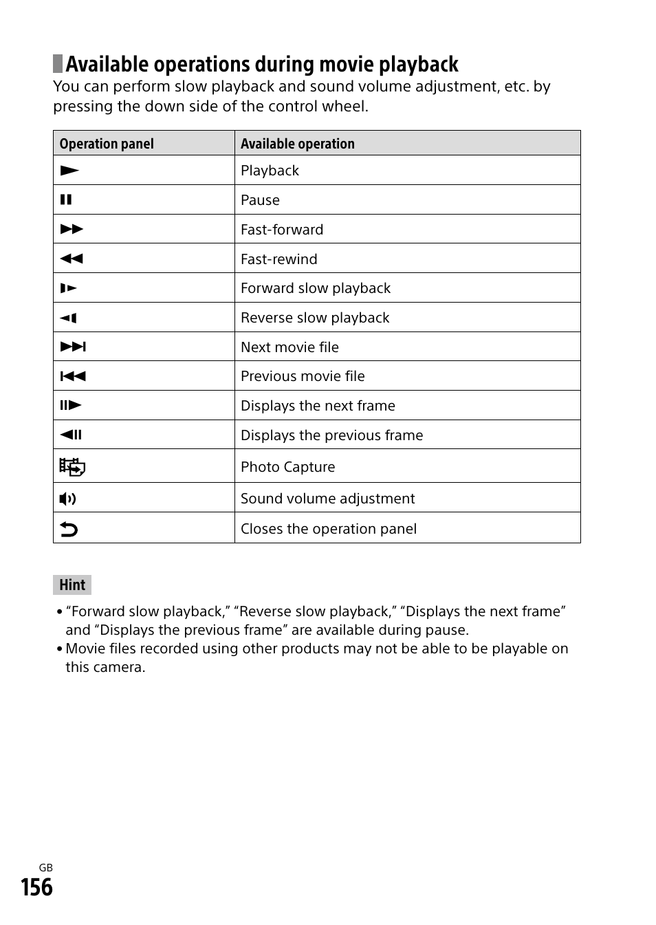 Available operations during movie playback | Sony Alpha 9 User Manual | Page 156 / 263