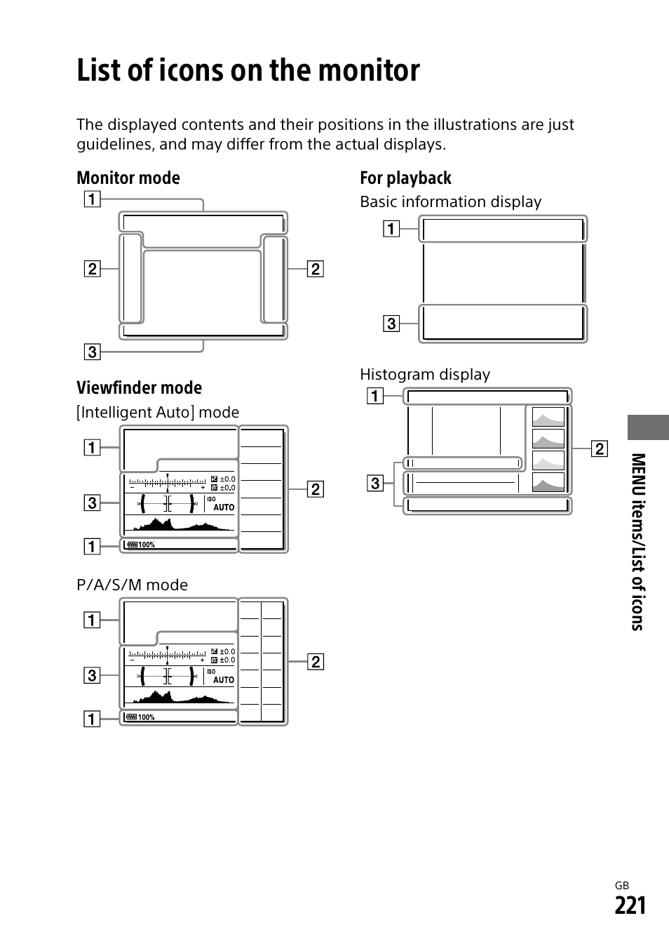 List of icons on the monitor | Sony Alpha 9 User Manual | Page 221 / 263