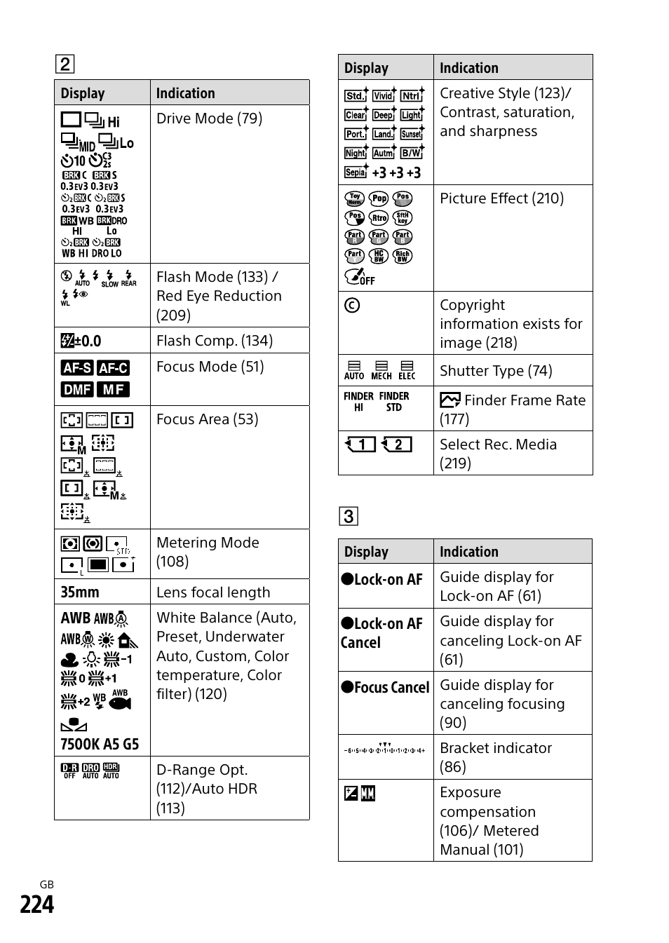 Sony Alpha 9 User Manual | Page 224 / 263