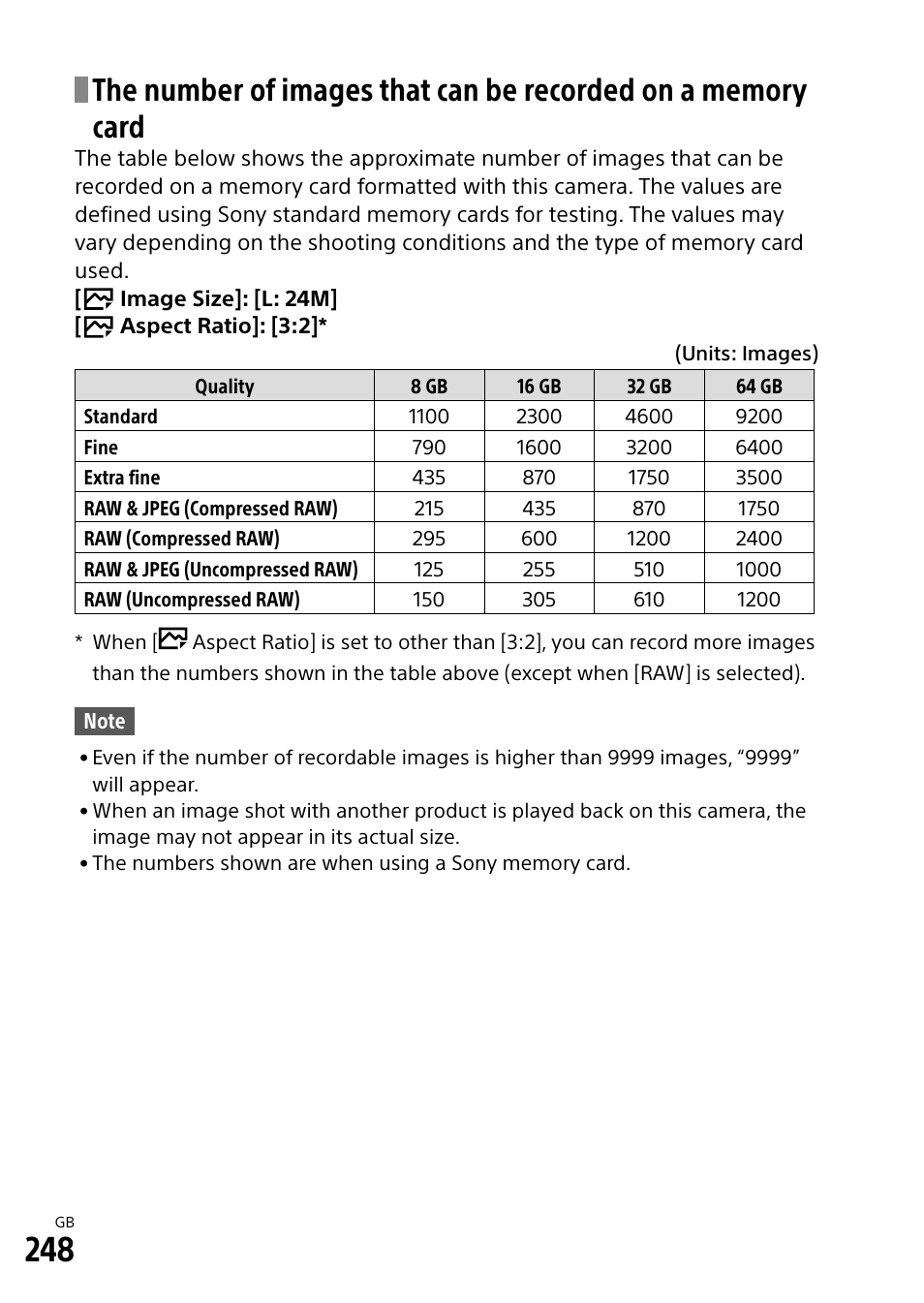 Sony Alpha 9 User Manual | Page 248 / 263