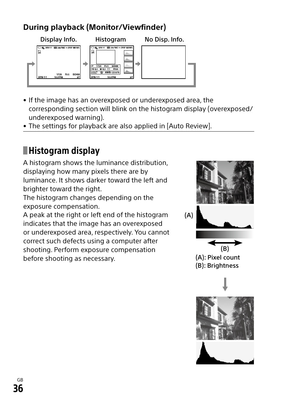 Histogram display | Sony Alpha 9 User Manual | Page 36 / 263