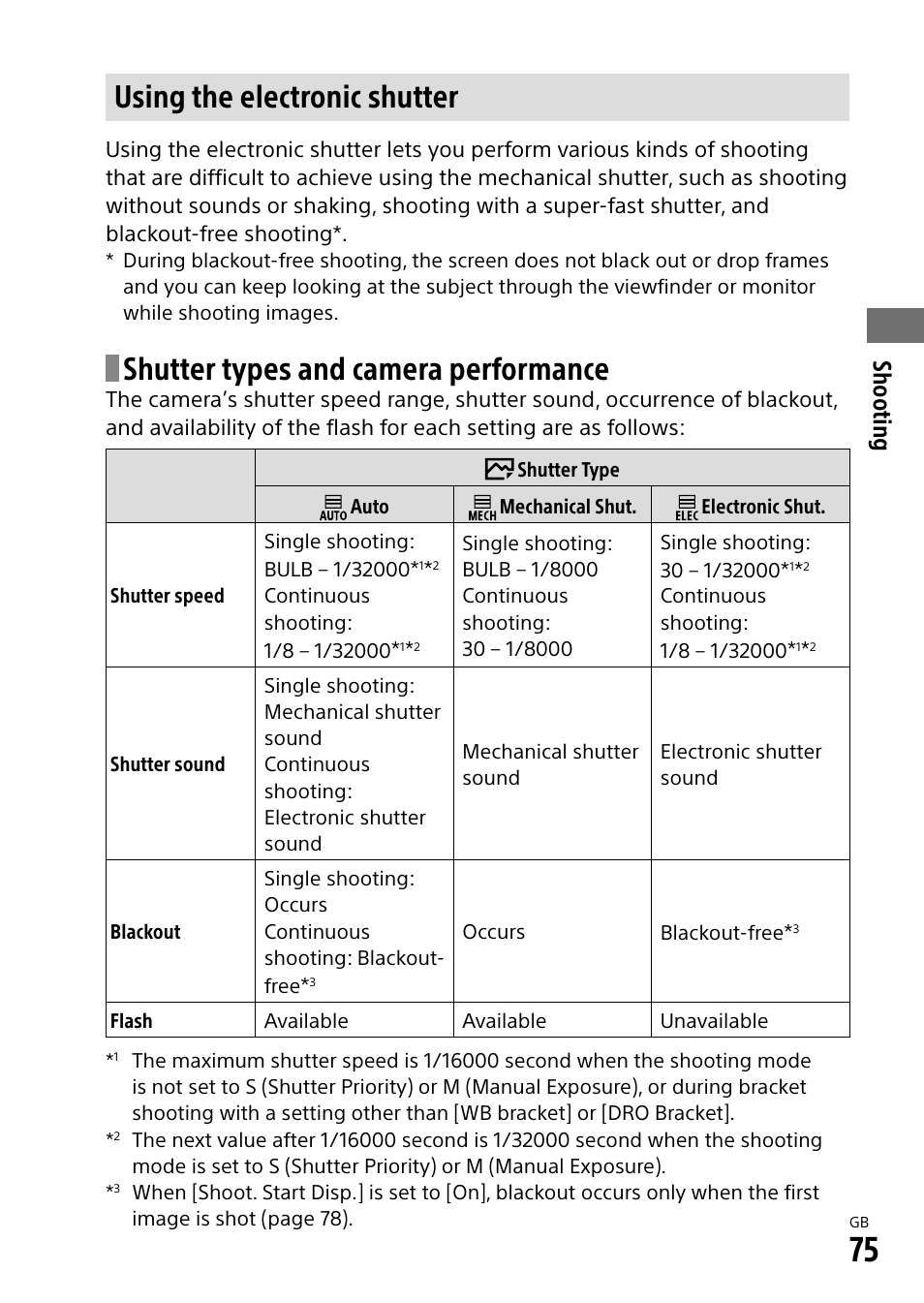 Using the electronic shutter, Shutter types and camera performance, Shoo ting | Sony Alpha 9 User Manual | Page 75 / 263