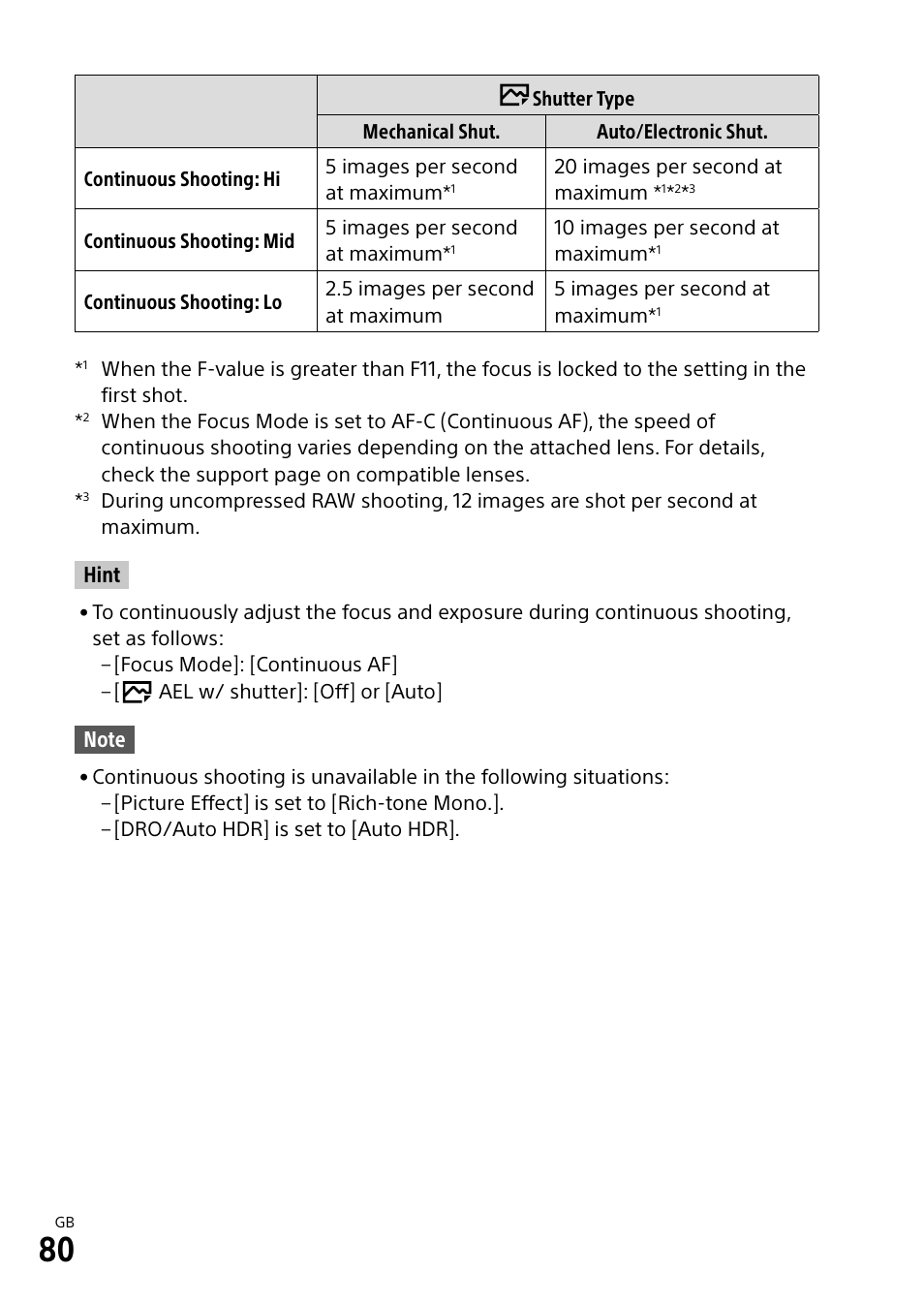 Sony Alpha 9 User Manual | Page 80 / 263