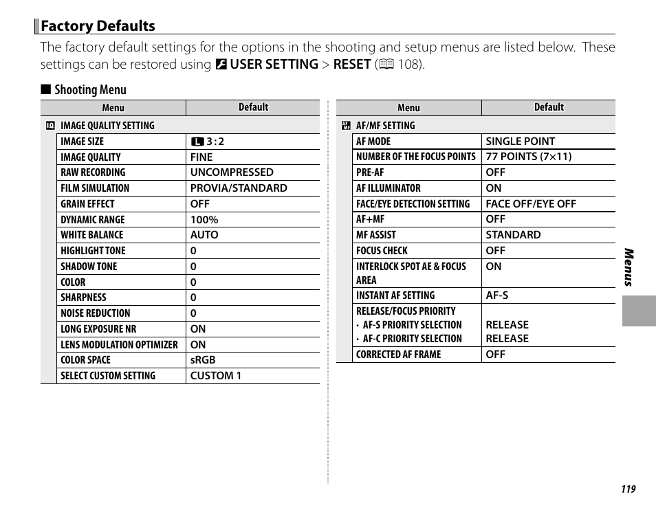 Factory defaults | FujiFilm X-Pro2 User Manual | Page 137 / 176