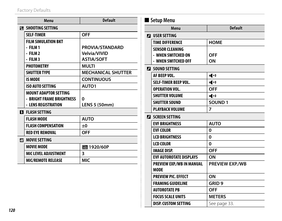 Setup menu | FujiFilm X-Pro2 User Manual | Page 138 / 176