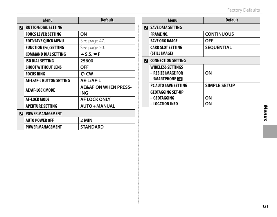 FujiFilm X-Pro2 User Manual | Page 139 / 176