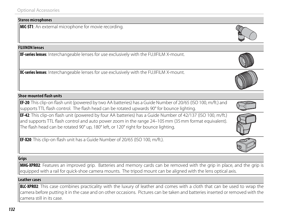 FujiFilm X-Pro2 User Manual | Page 150 / 176