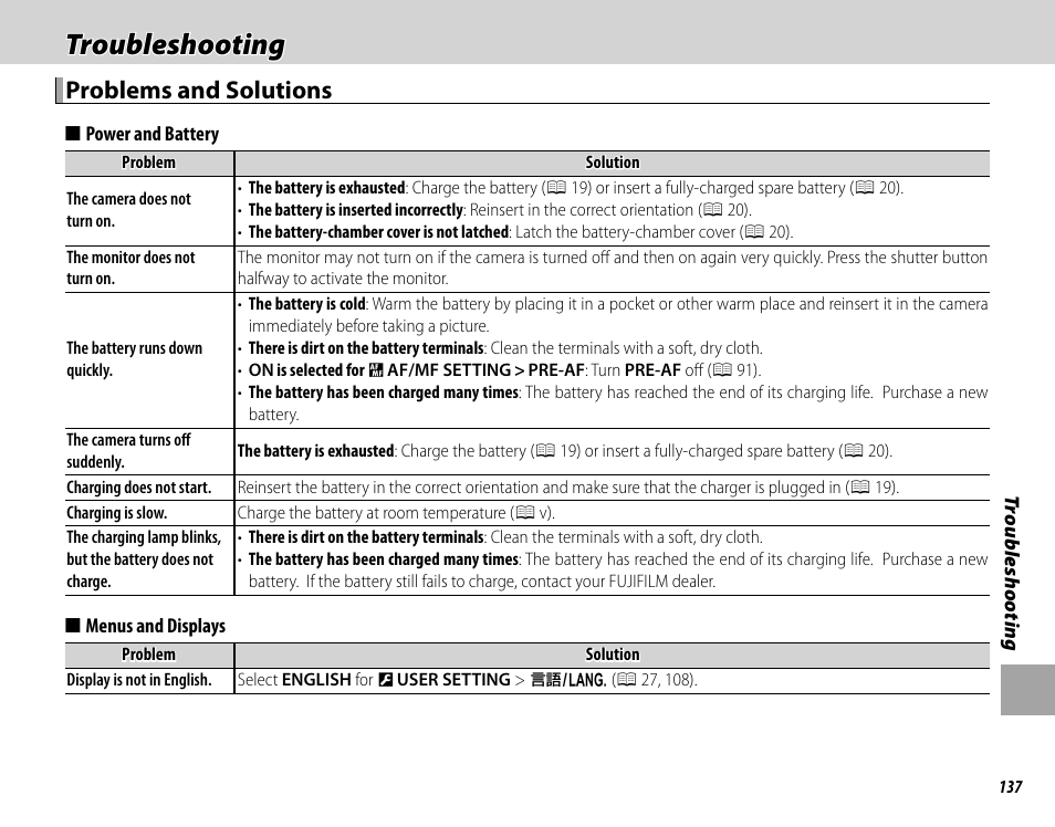 Troubleshooting, Problems and solutions | FujiFilm X-Pro2 User Manual | Page 155 / 176