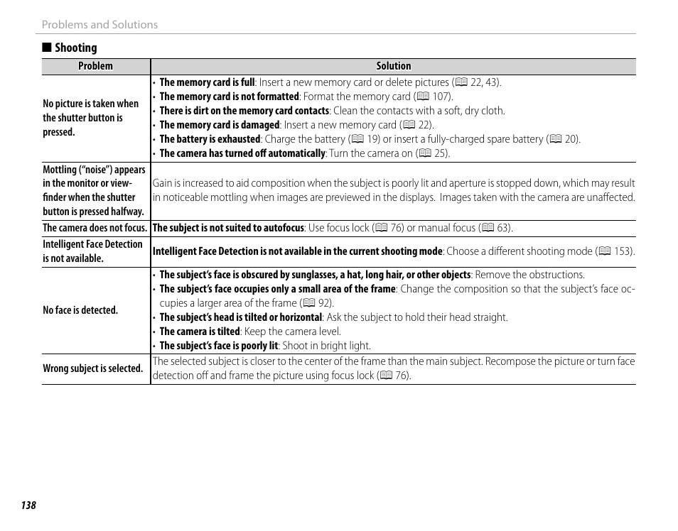 FujiFilm X-Pro2 User Manual | Page 156 / 176