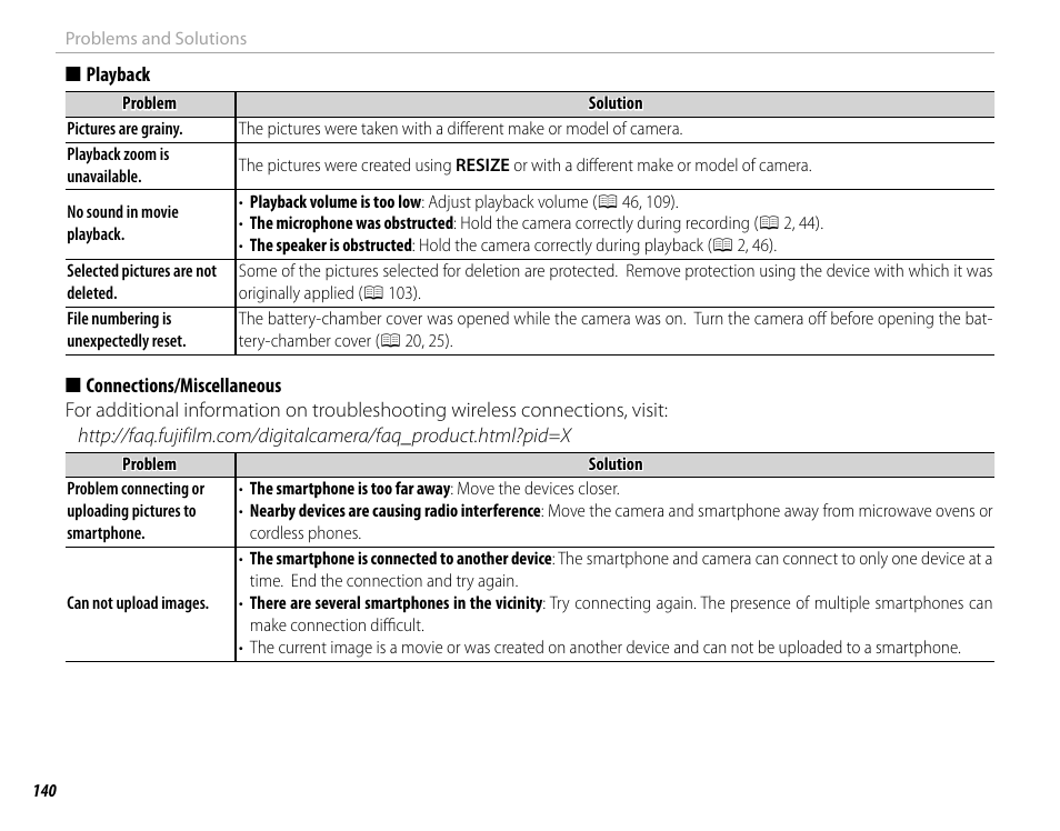 FujiFilm X-Pro2 User Manual | Page 158 / 176