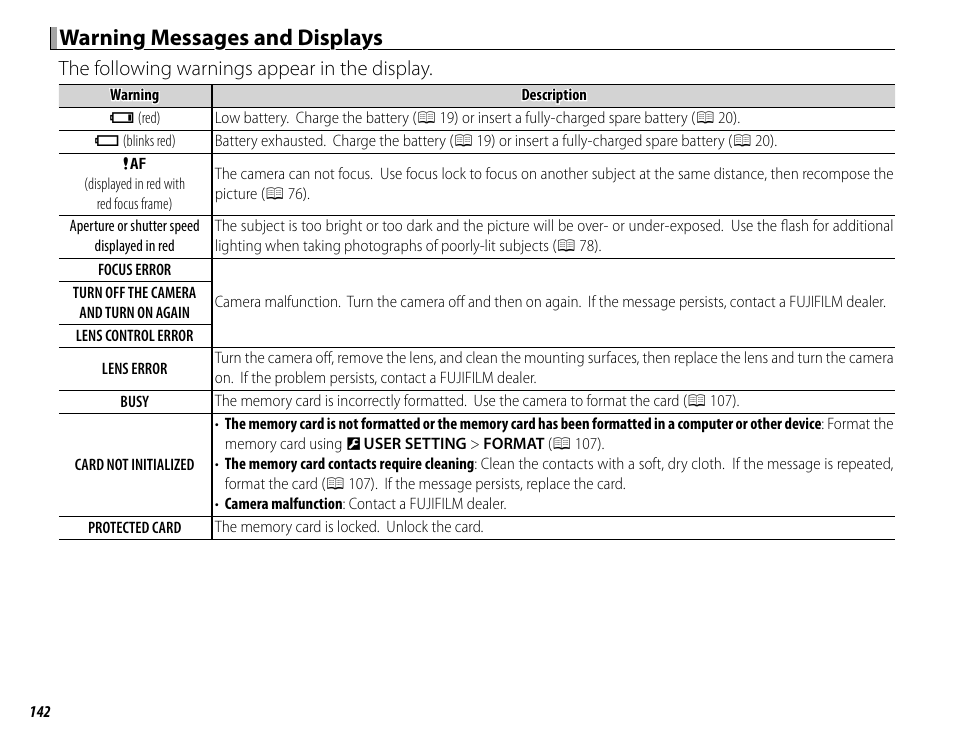 Warning messages and displays, The following warnings appear in the display | FujiFilm X-Pro2 User Manual | Page 160 / 176