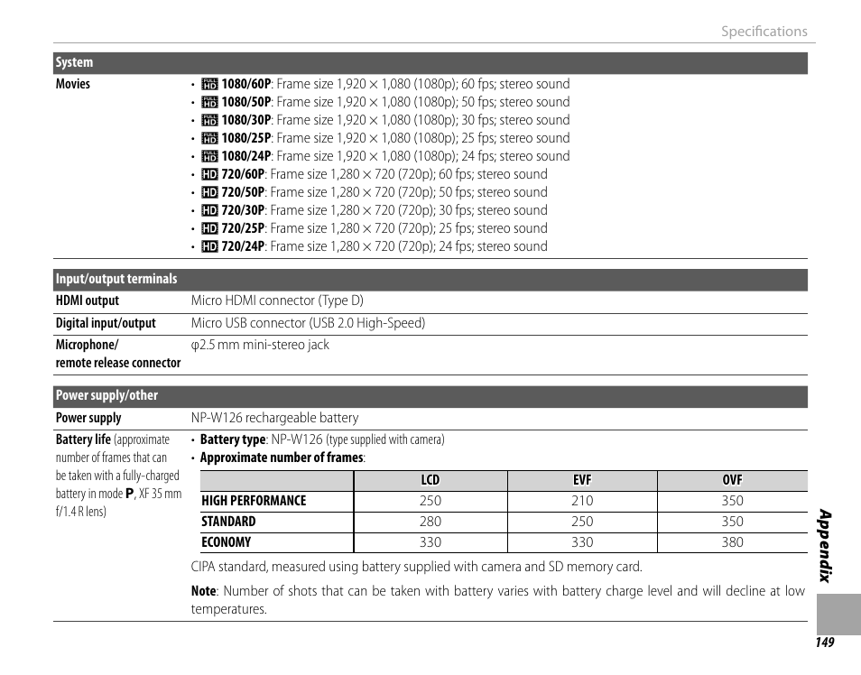 FujiFilm X-Pro2 User Manual | Page 167 / 176