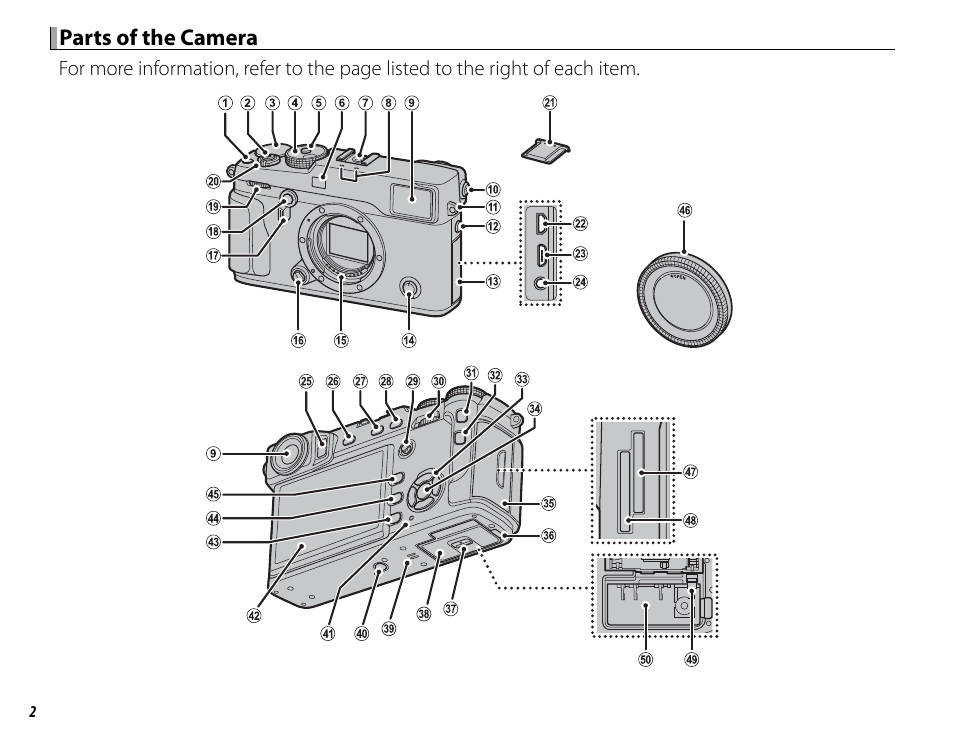 FujiFilm X-Pro2 User Manual | Page 20 / 176